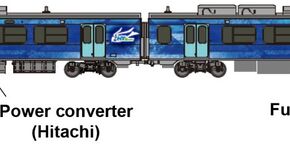 Toyota, East Japan Railway i Hitachi rozpoczynają prace nad nowym hybrydowym pociągiem wodorowo-elektrycznym